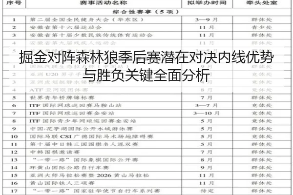 掘金对阵森林狼季后赛潜在对决内线优势与胜负关键全面分析
